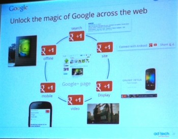 在ad:tech上，谷歌的里卡德·斯泰伯(Rikard Steiber)谈到了谷歌+营销如何绕过其他搜索和社交活动，并解释了你需要做些什么来利用这个搜索巨头的社交帖子。