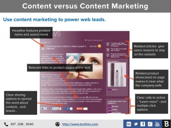 Brafton指南的屏幕截图，“优化转化内容营销的六个技巧”。