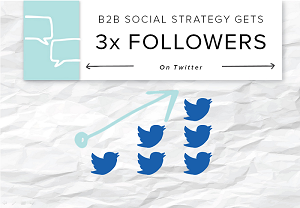 一家B2B公司证明了Twitter是一个分享内容和增加受众的有价值的地方——它的追随者数量在一年内增加了两倍。