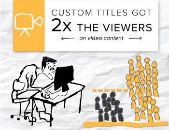 我们的客户之一只看了一个好的标题是多么强大，他们将自定义标题添加到视频内容并获得两倍的观众时。
