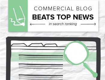 布拉夫顿的一位客户的企业博客在搜索关键词时，击败了知名出版商，排在搜索结果的首位。