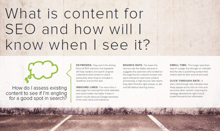 Content for SEO Ebook Preview 1