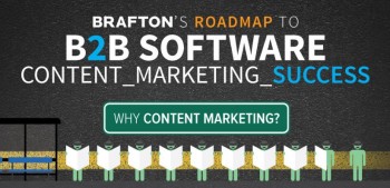 A breakdown of the best B2B tech content marketing timeline, including when to try different formats in your strategy. Based on numbers and hundreds of real world success stories.