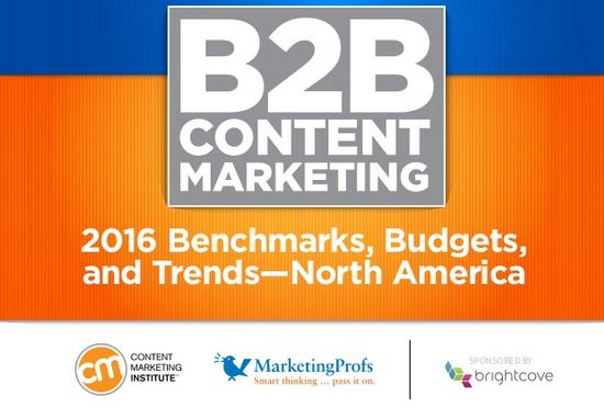 以下是内容营销协会最新发布的《B2B内容现状》中列出的2016年营销趋势中快速、可操作的重点。