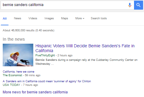 搜索“bernie sanders california”会在主SERP上显示谷歌新闻的预览结果。