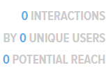 Before Brafton came on board, the client had no social activity at all.