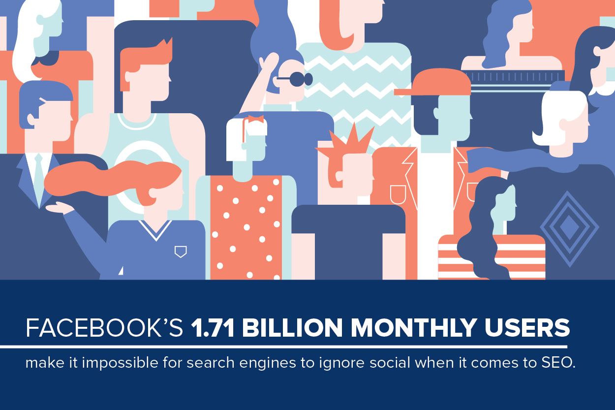 谷歌很难忽视17.1亿Facebook用户。