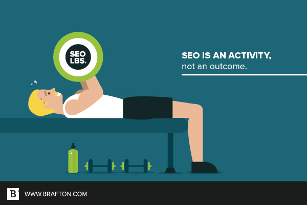 SEO is an activity, not an outcome.