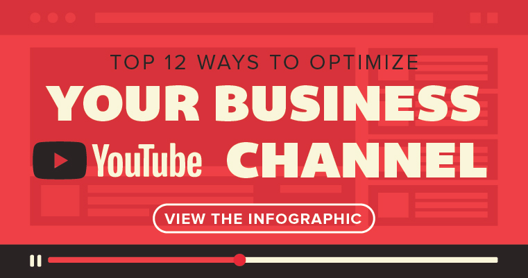 Business YouTube infographic