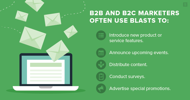 B2B和B2C营销人员经常使用爆炸列表