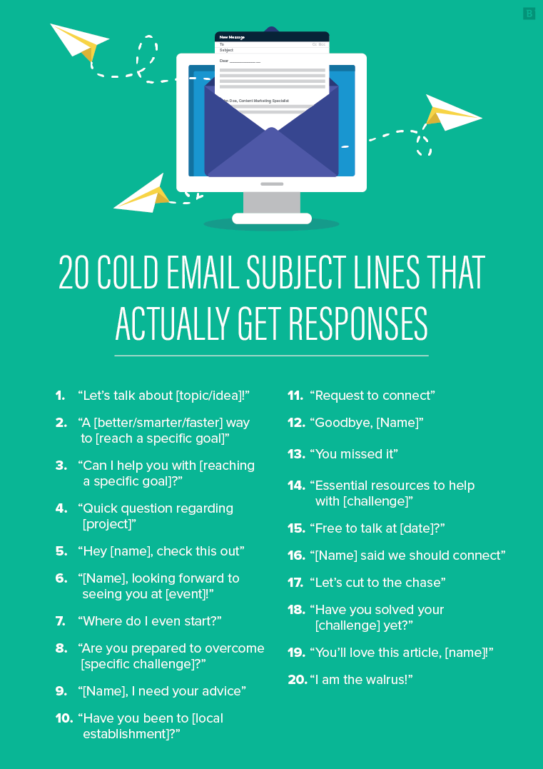 20条冷冰冰的邮件主题行，实际收到回复-信息图表