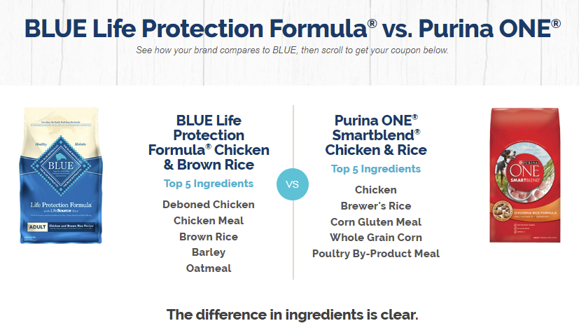 BLUE Life Protection Formula®vs. Purina ONE®