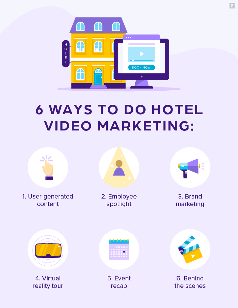 酒店视频营销的6种方法