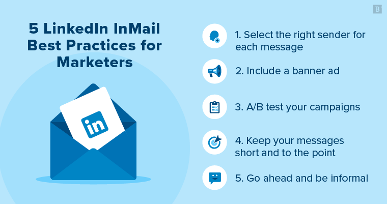 5个linkedin邮件营销最佳实践