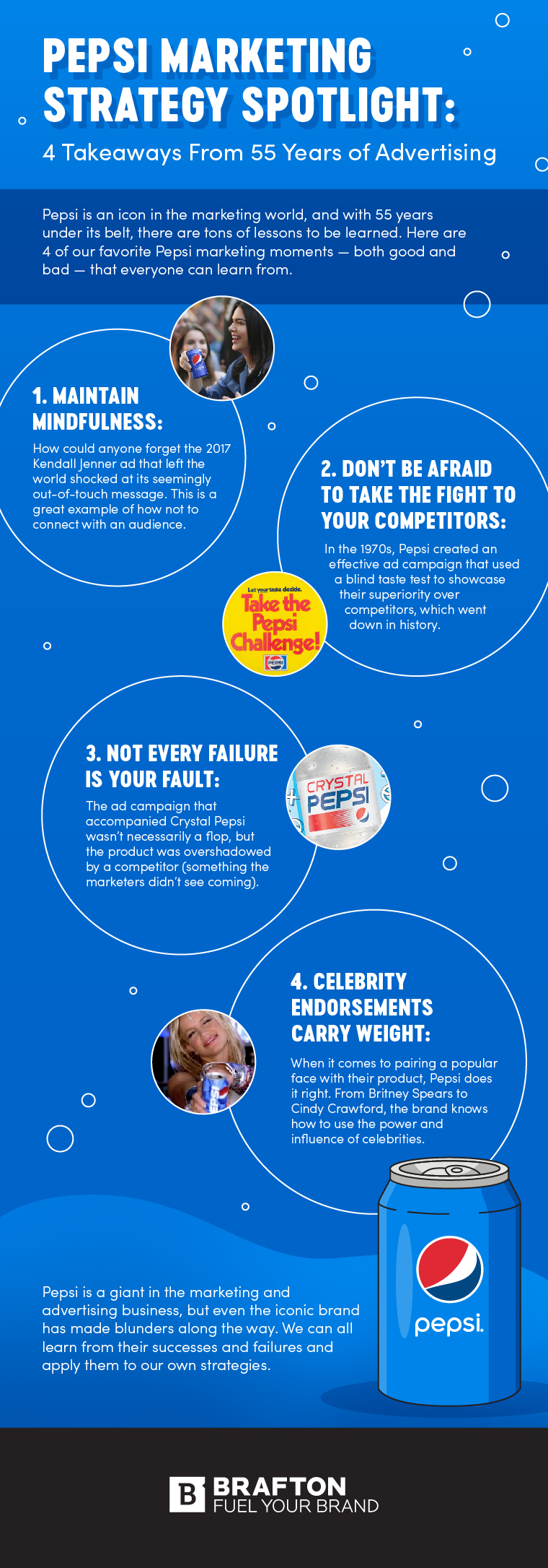 Pepsi Marketing Strategy Spotlight: 4 lessons from 55 years of ad campaigns