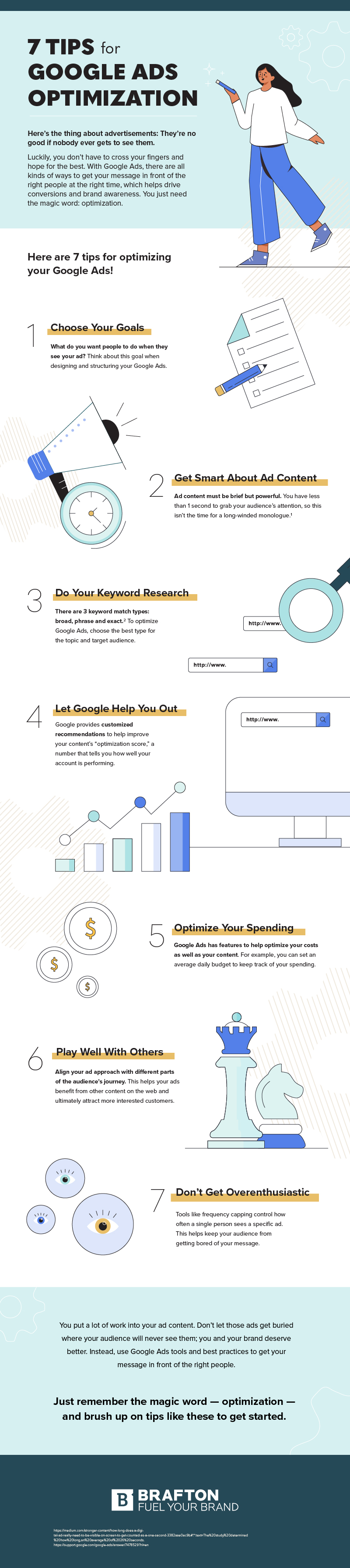 7 Tips谷歌广告优化信息图